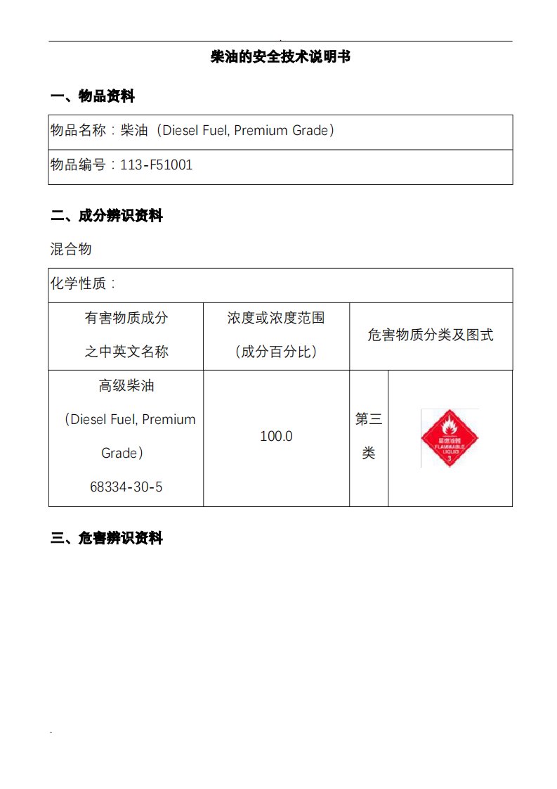 柴油安全资料表(MSDS)