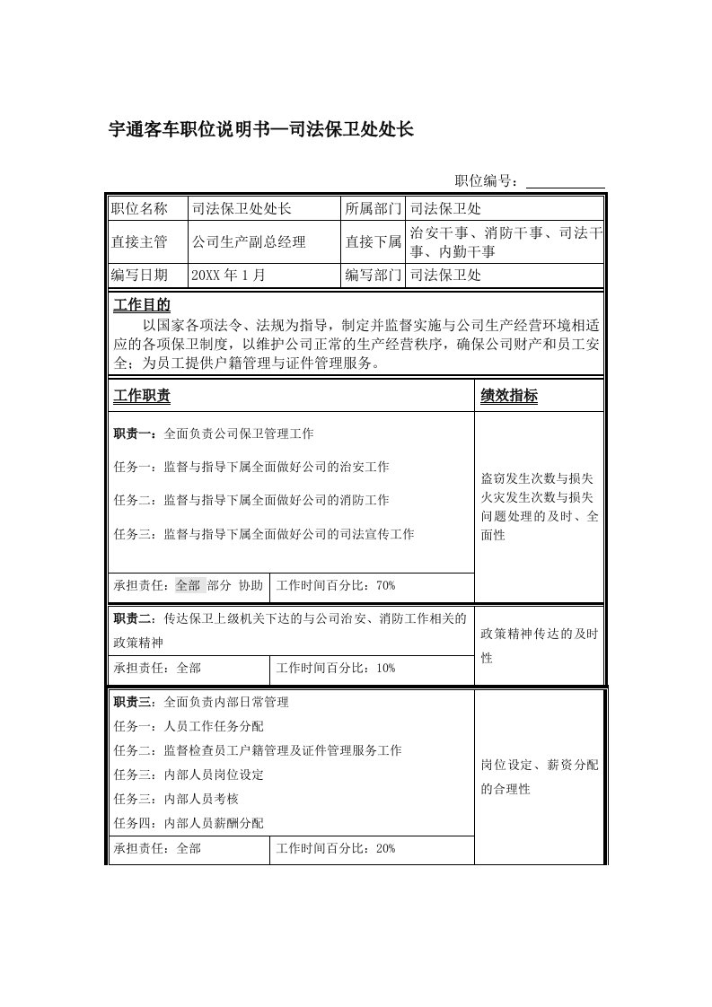 汽车行业-宇通客车职位说明书—司法保卫处处长