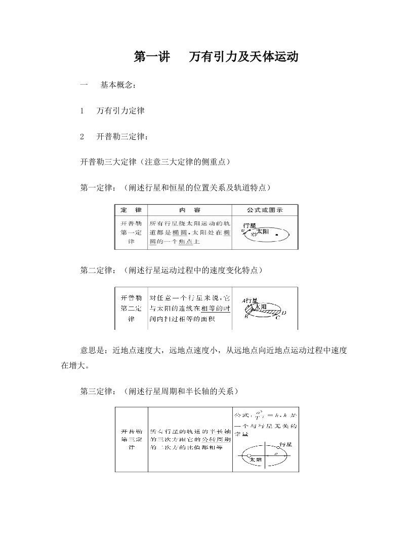 天体运动教案