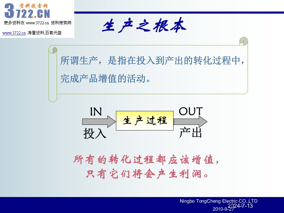 精选工业工程IE基本知识培训ppt58页