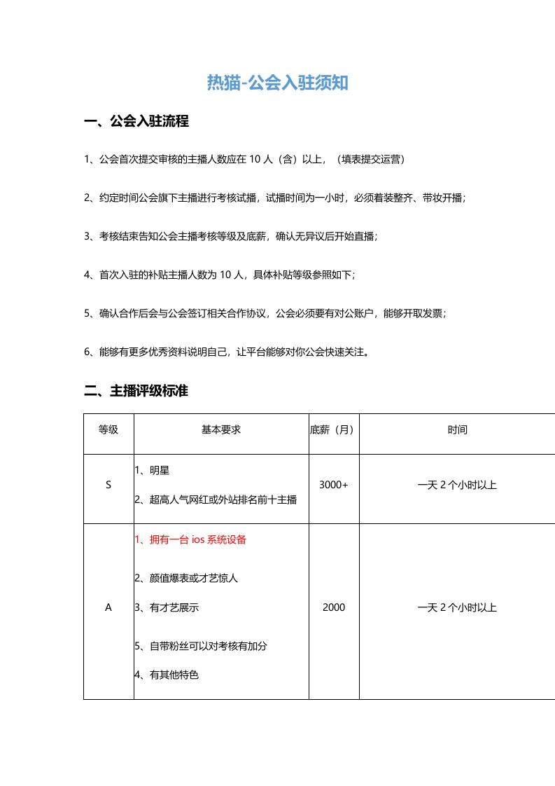 精品文档-热猫公会家族入驻须知