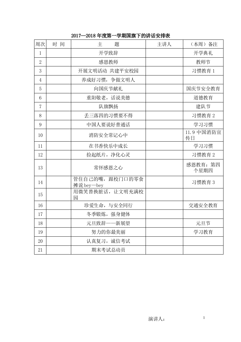 (完整word版)小学第一学期国旗下讲话稿(全套)