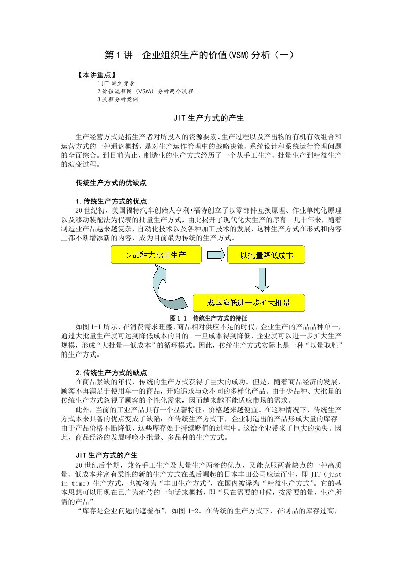 精益生产之JIT管理实战