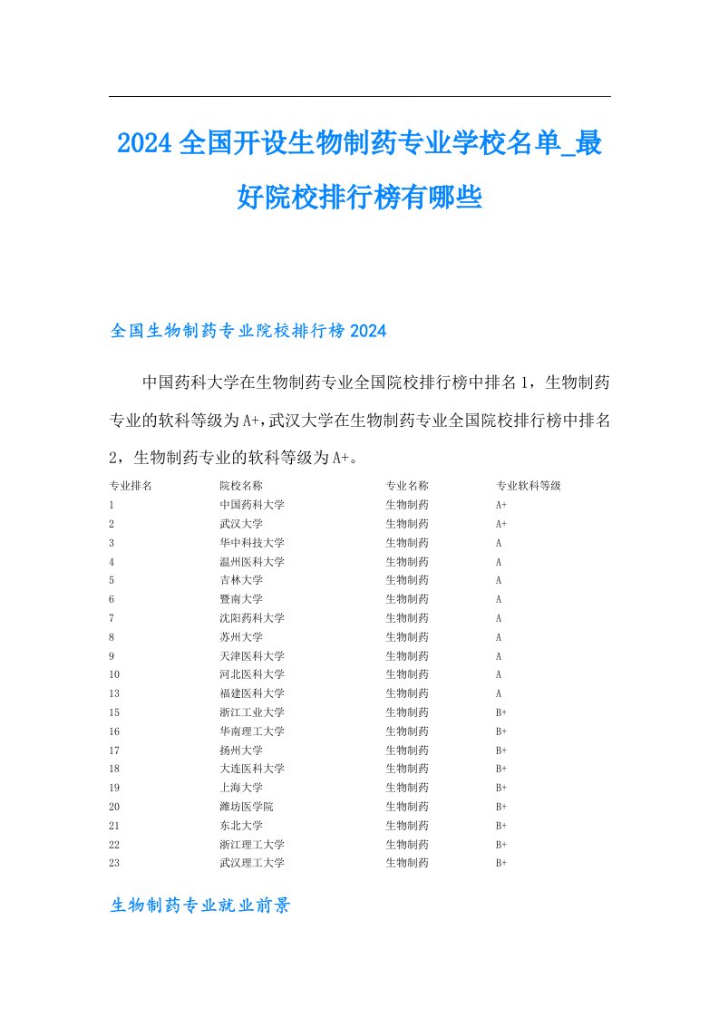 2024全国开设生物制药专业学校名单最好院校排行榜有哪些