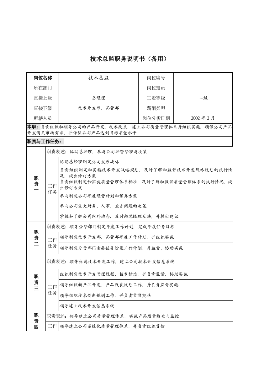 宁波华能贸易公司技术总监职务说明书