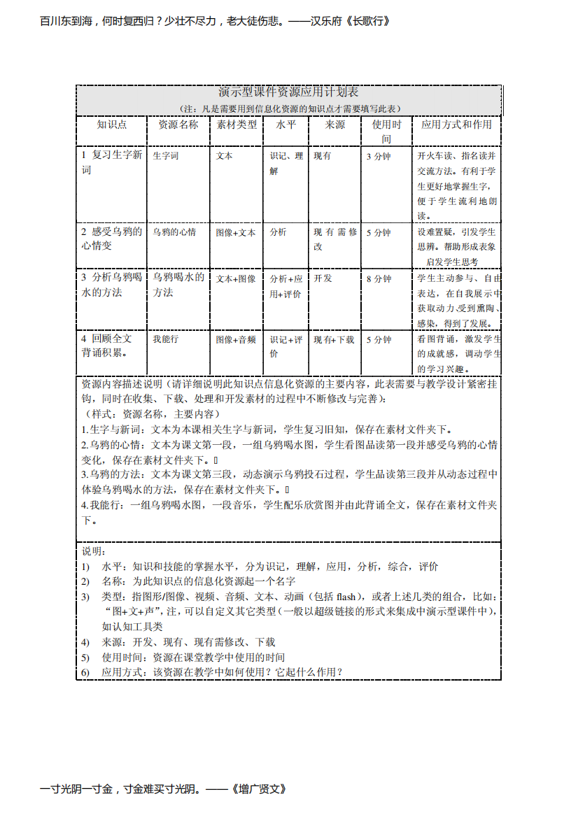 演示型课件资源应用计划表