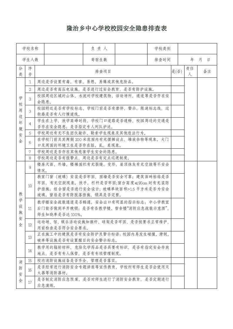 隆治乡中心学校校园安全隐患排查表