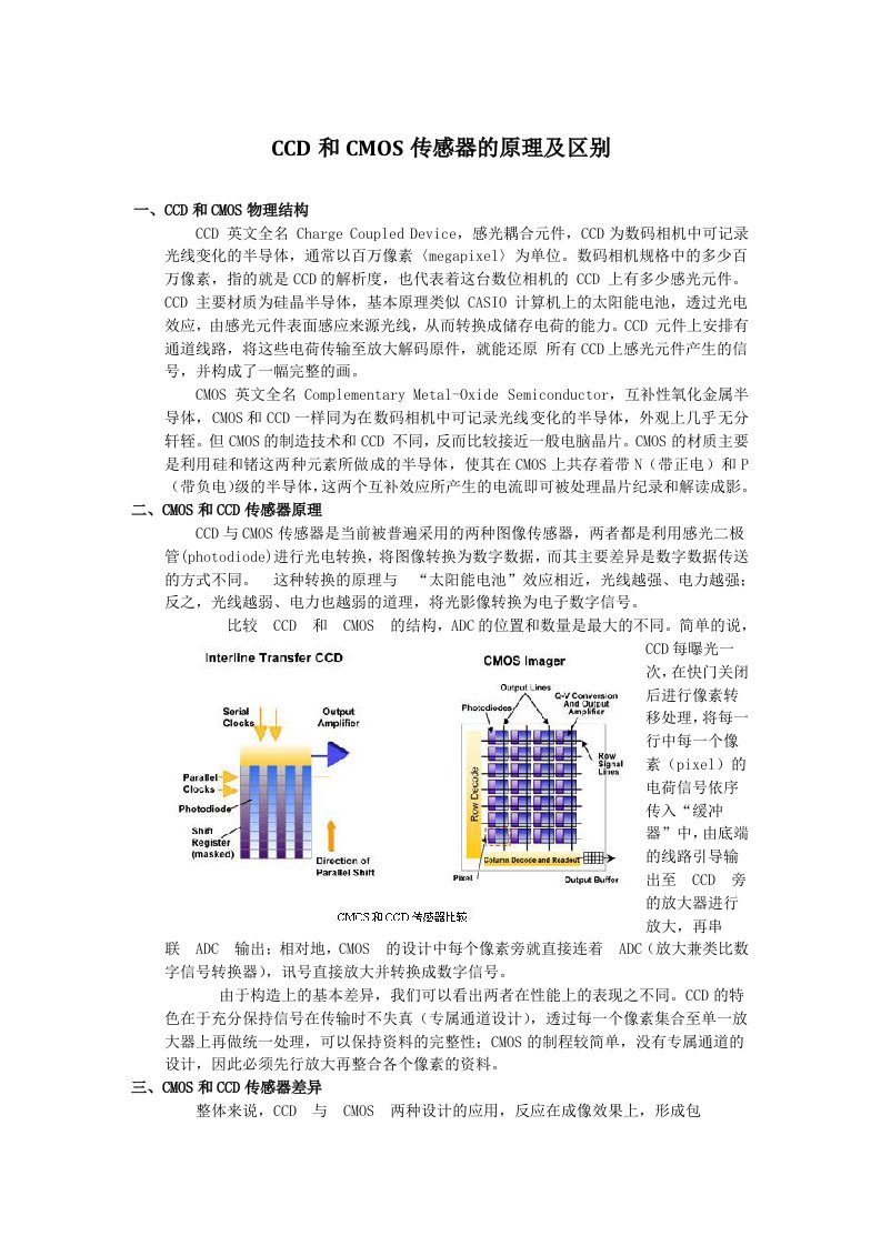 CCD和CMOS传感器的原理及区别