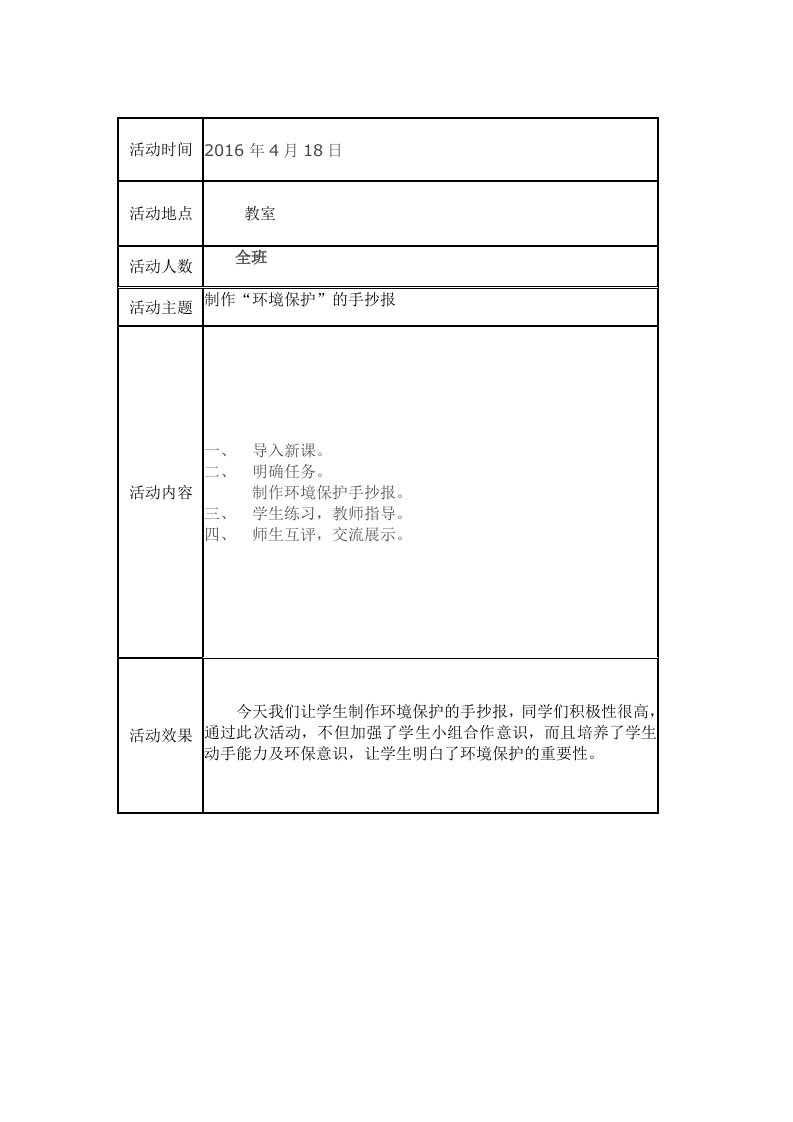 综合实践活动记录