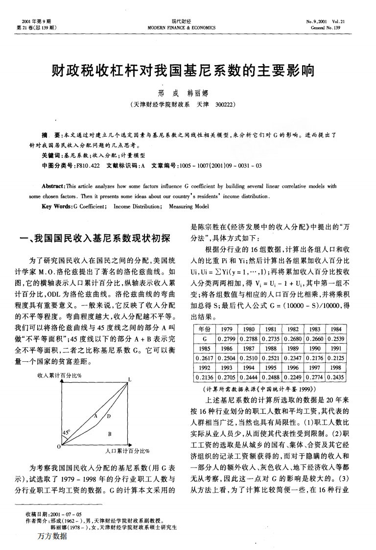 财政税收杠杆对我国基尼系数的主要影响