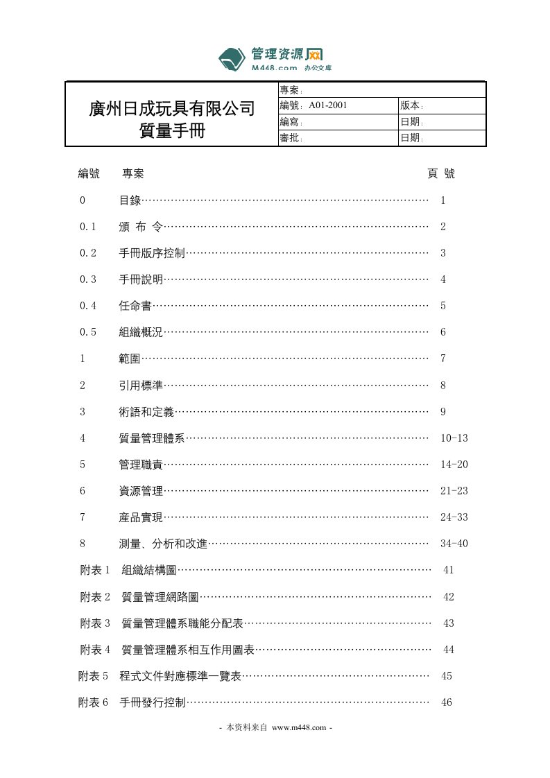 《日成玩具公司质量工作手册》(57页)-质量手册