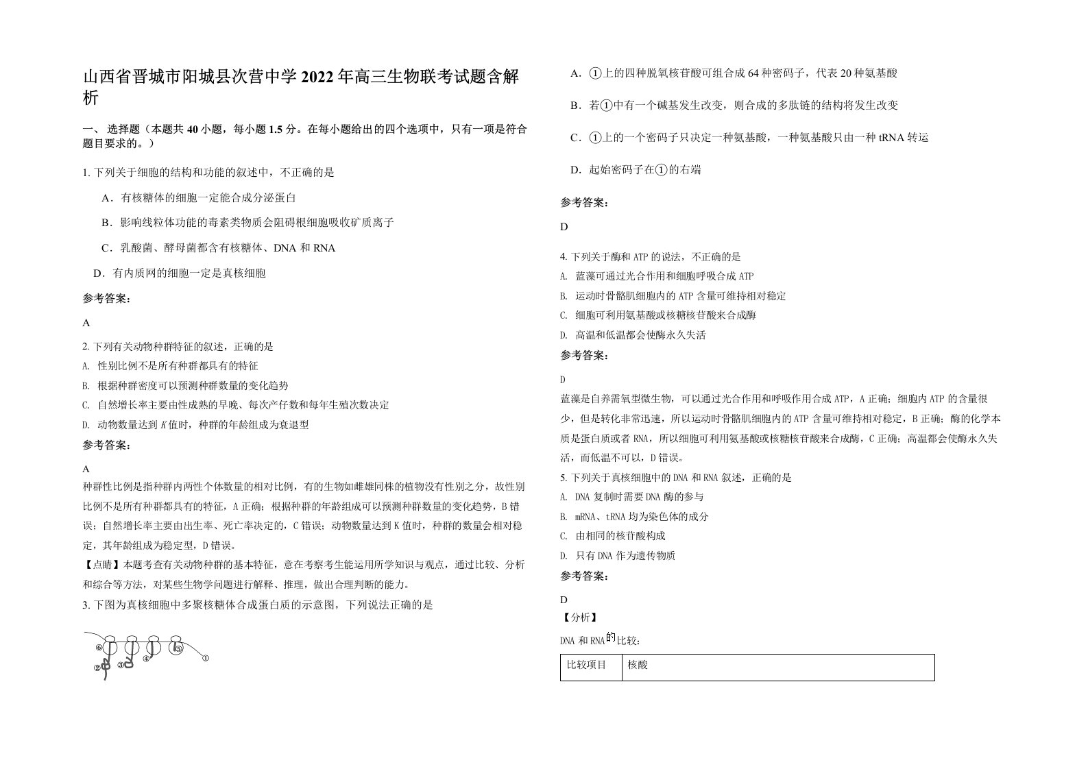 山西省晋城市阳城县次营中学2022年高三生物联考试题含解析