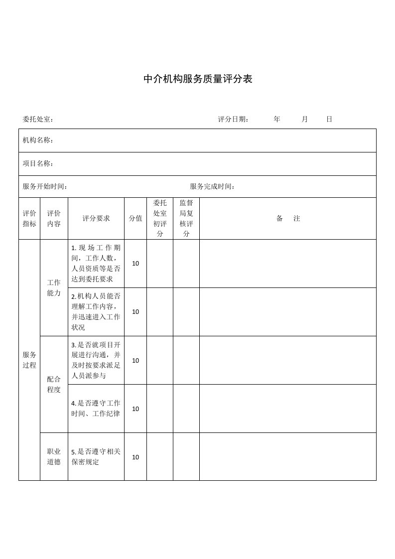 中介机构服务质量评分表