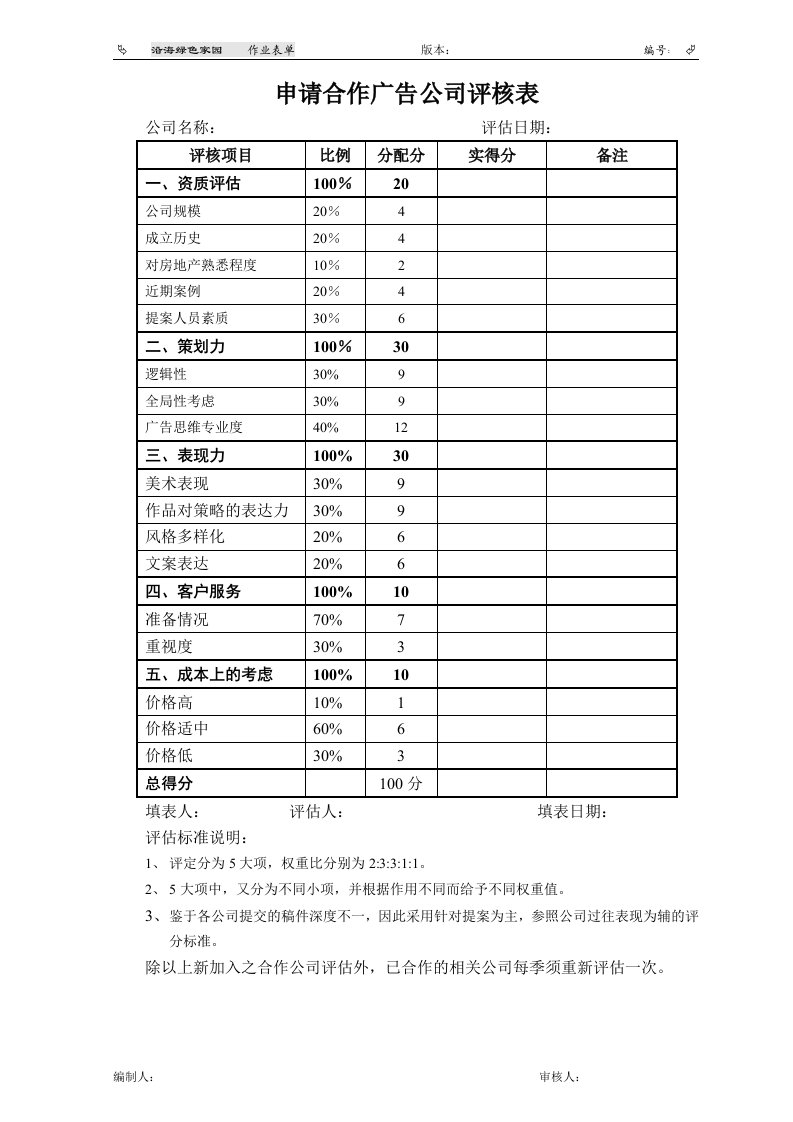 申请合作广告公司评核表