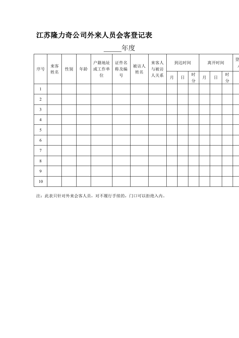 企业管理表格-江苏隆力奇公司外来人员会客登记表