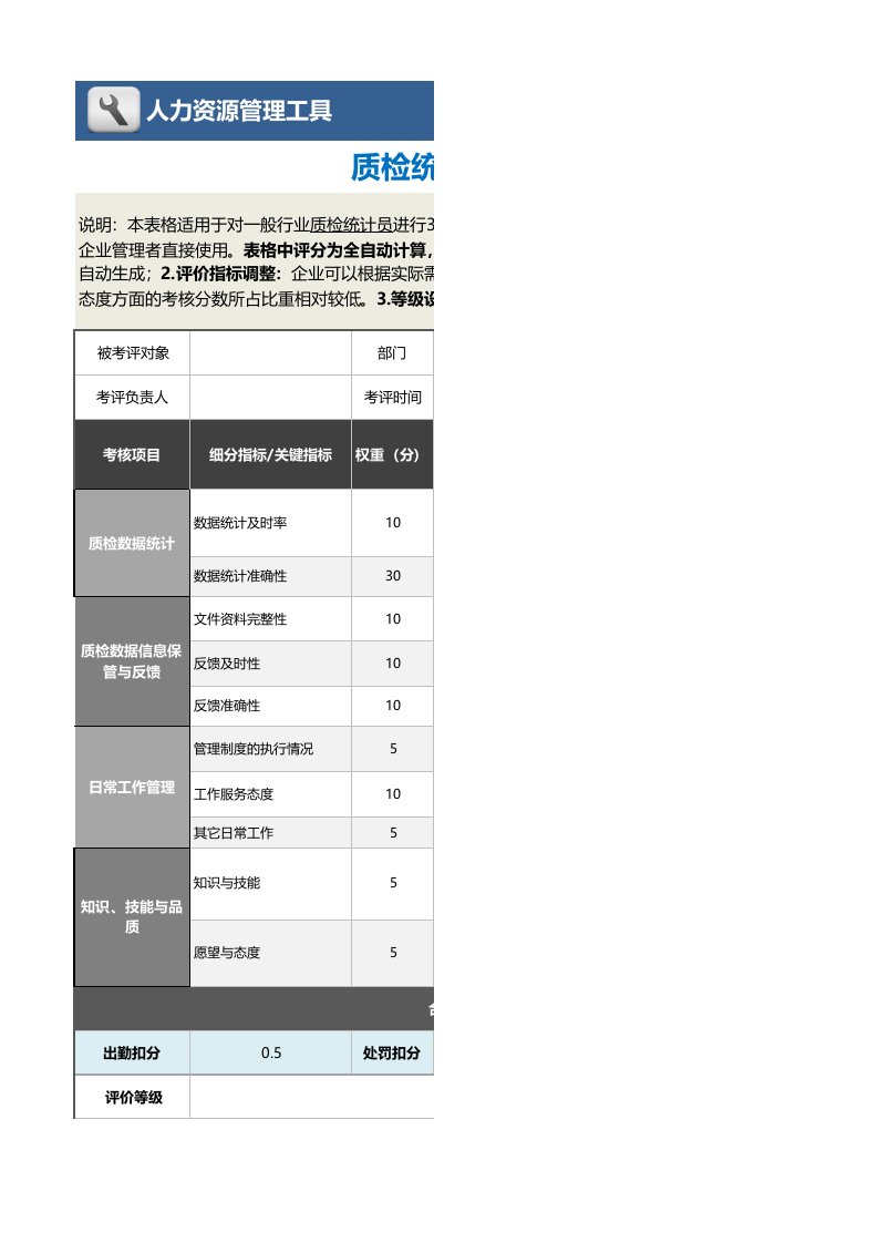 人事管理-11-5-质检统计员绩效考核表（含自动计算、等级评价）