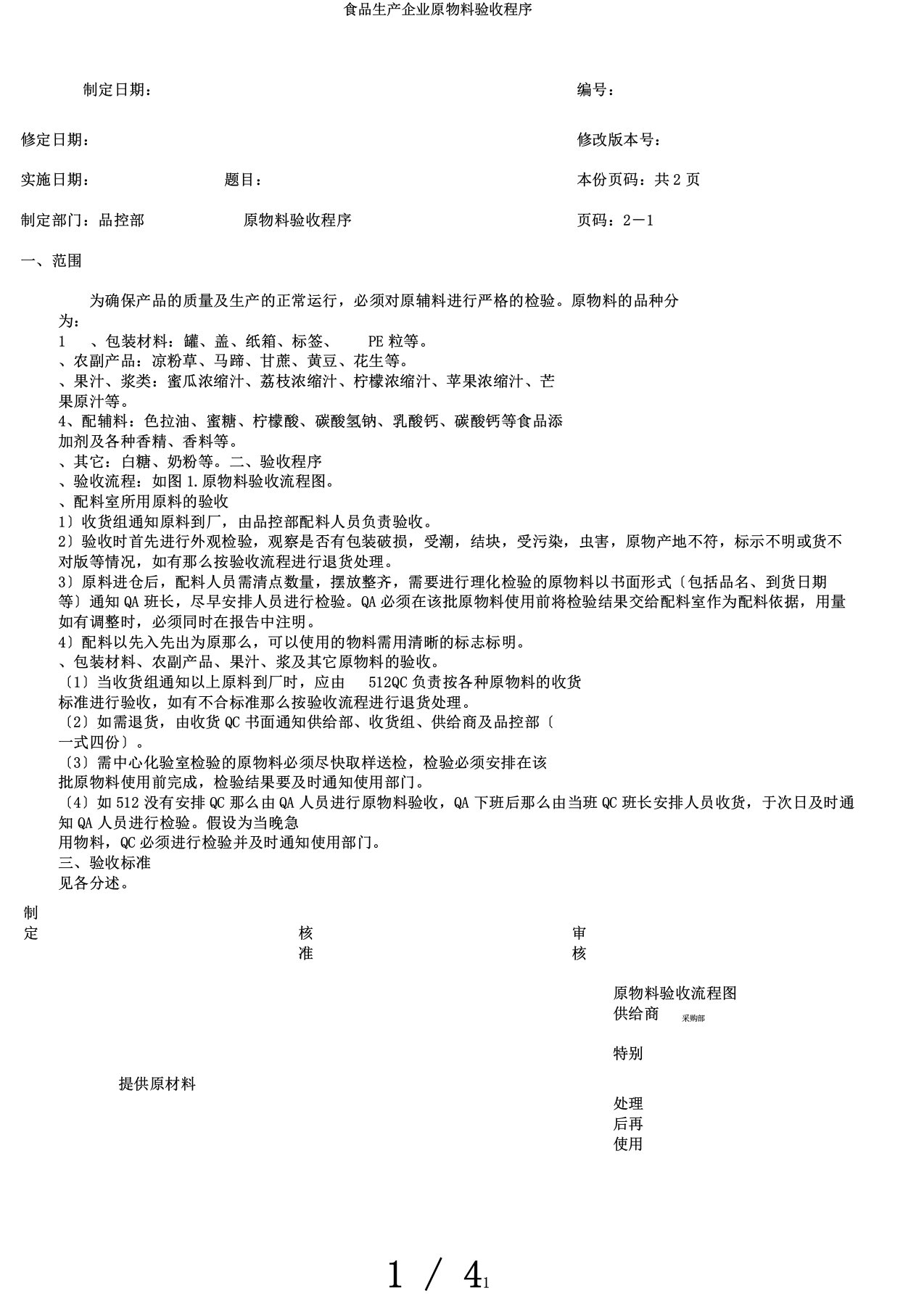 食品生产企业原物料验收程序