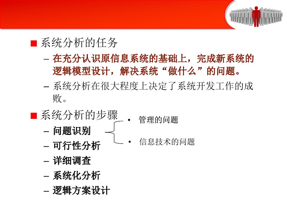 第六章管理信息系统的系统分析管理信息系统第四版PPT黄梯云主编