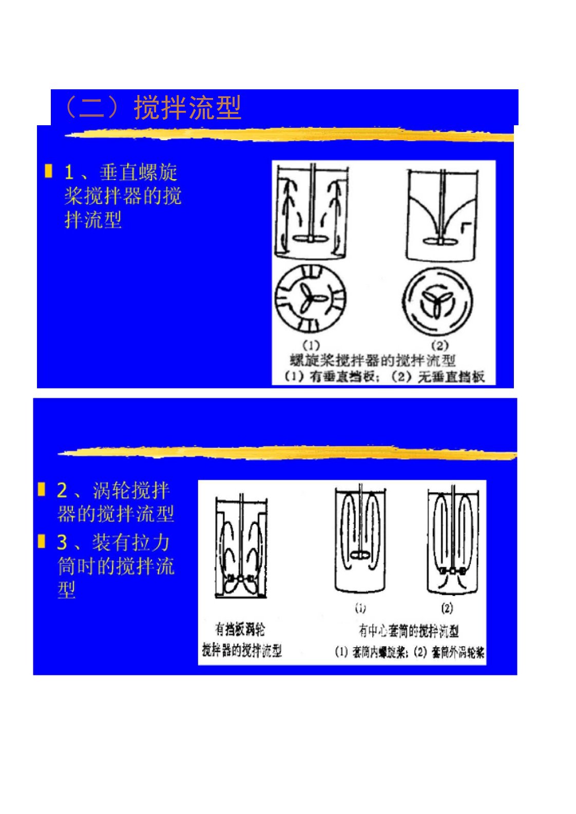 搅拌器轴功率计算