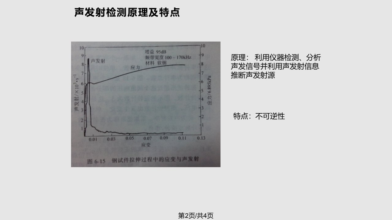 无损检测之声辐射技术检测裂纹的形成和扩展