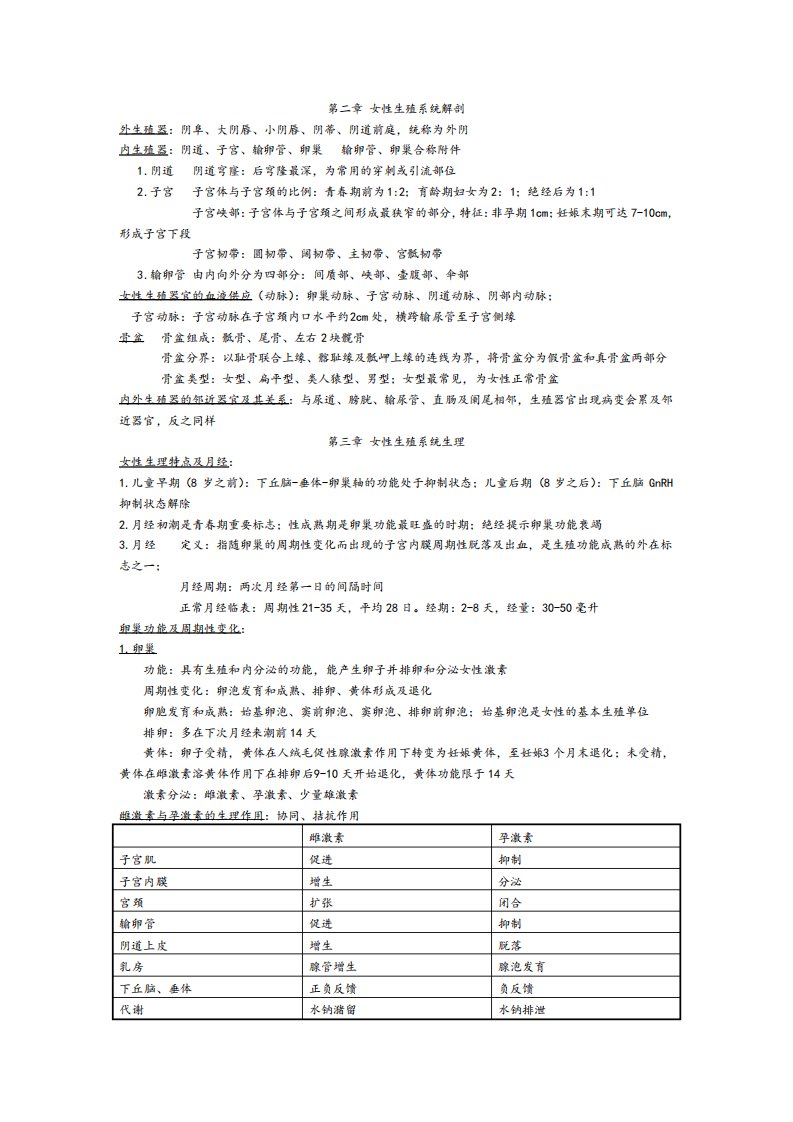 第九版妇产科学整理