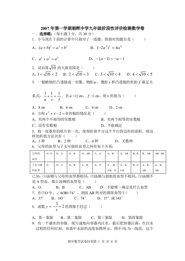 【小学中学教育精选】zmj-6610-35708