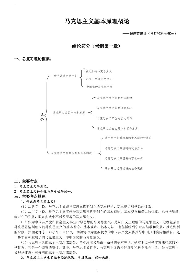 张俊芳马克思主义基本原理概论讲义(有逻辑图解)