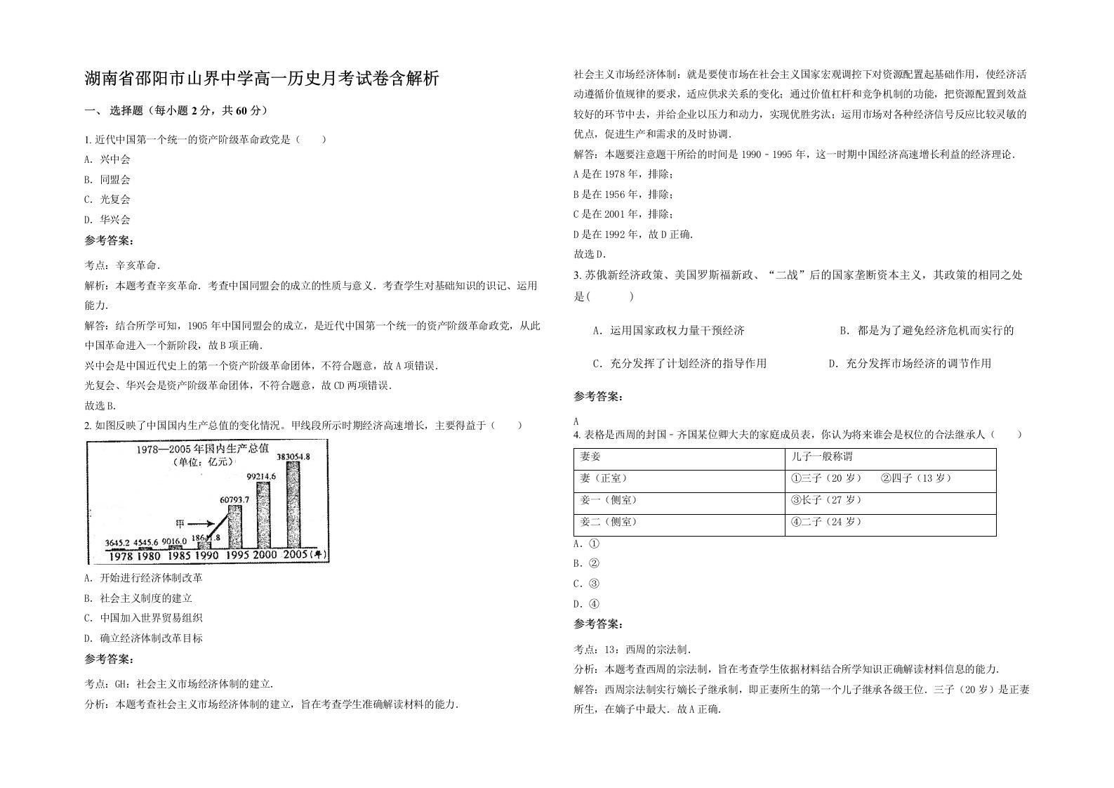 湖南省邵阳市山界中学高一历史月考试卷含解析