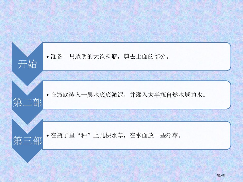 做一个生态瓶市公开课一等奖省优质课获奖课件