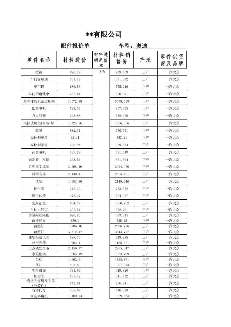 汽车配件报价单excel模版下载