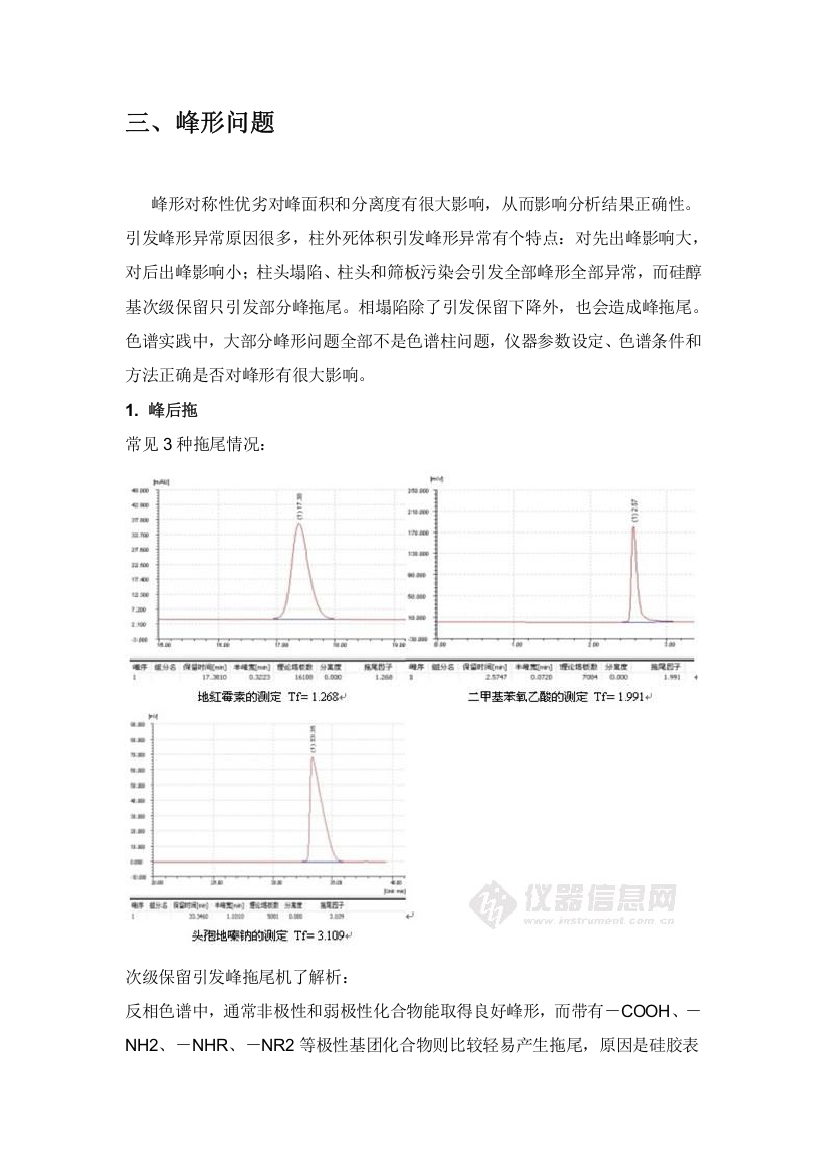 HPLC改善峰形专项方案