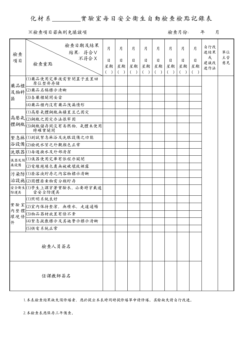 实验室每日安全卫生自动检查检点记录表样本