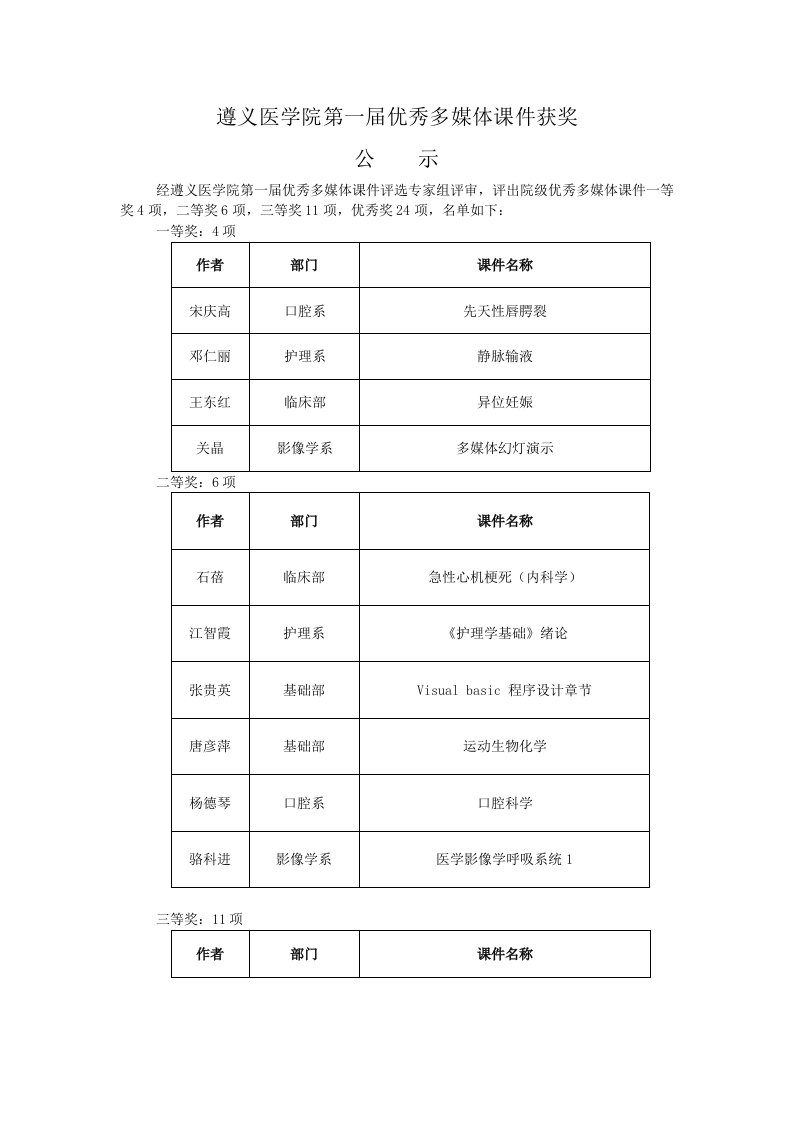 遵义医学院第一届优秀多媒体课件获奖公示doc-遵义医学院