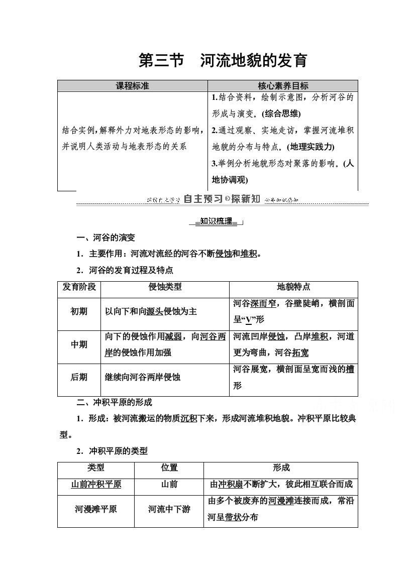 2020-2021学年地理新教材人教版选择性必修第一册教师用书：第2章