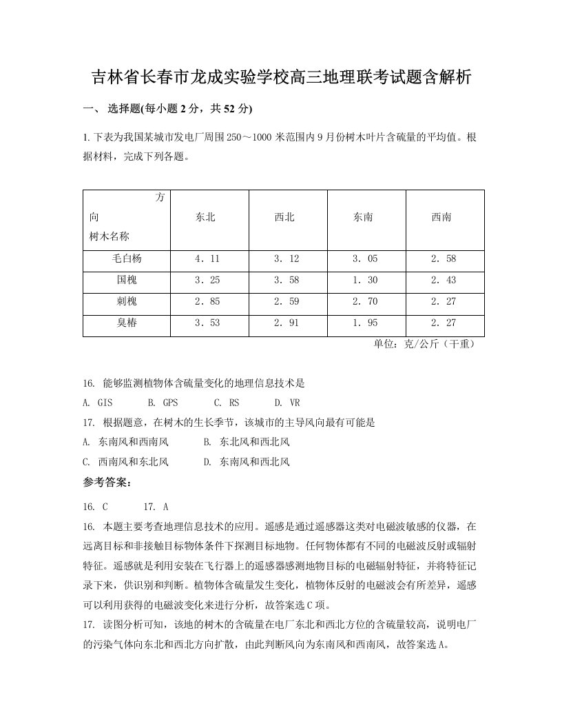 吉林省长春市龙成实验学校高三地理联考试题含解析