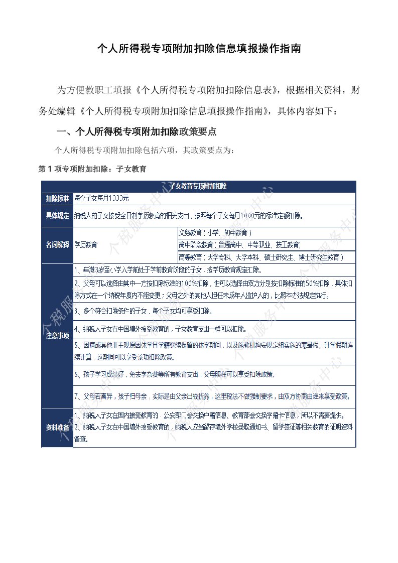 个人所得税专项附加扣除信息填报操作指南