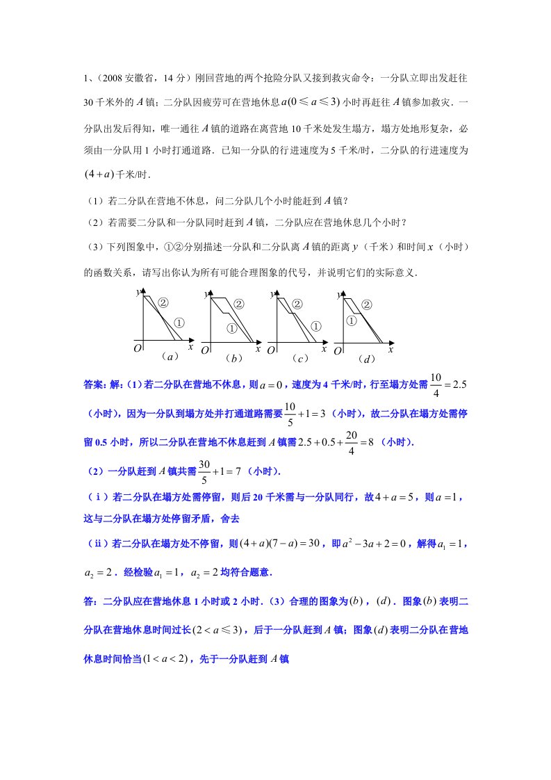 一元二次方程应用题常见的几种类型