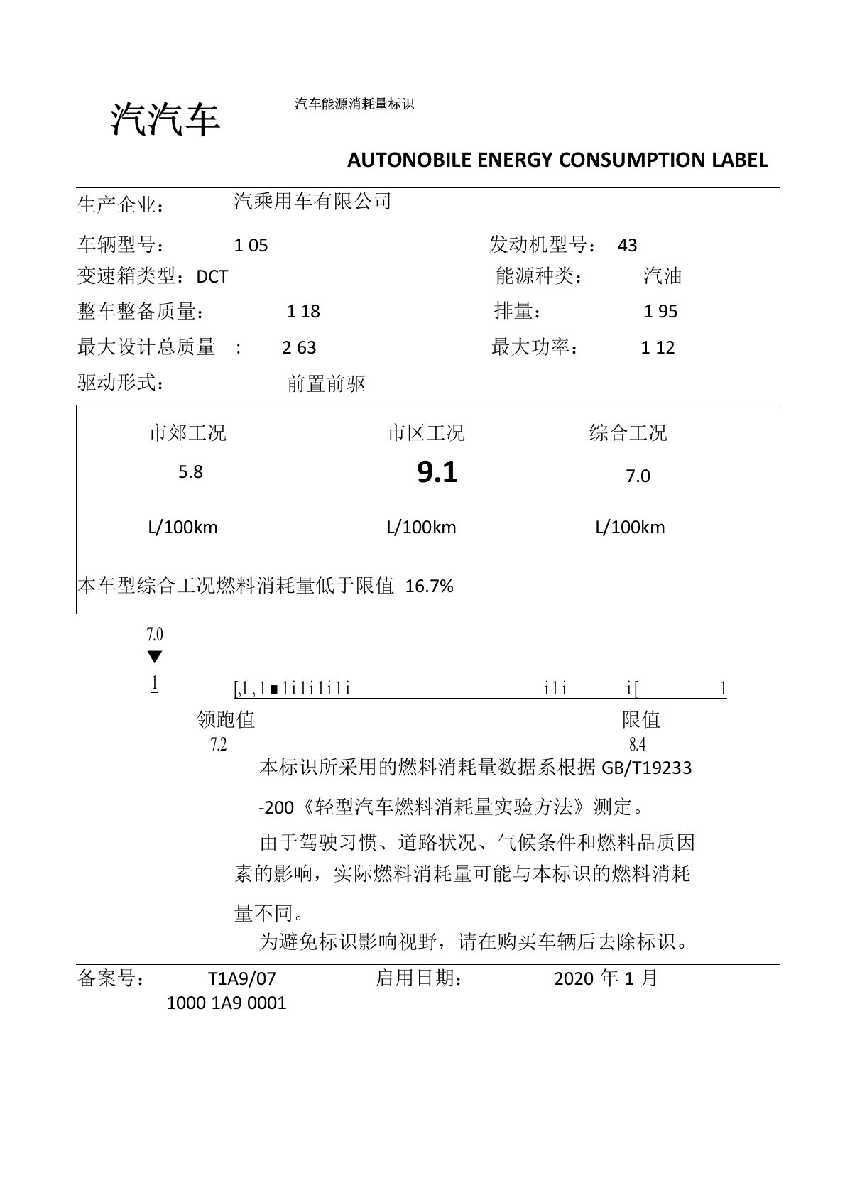 汽车能源消耗量标识