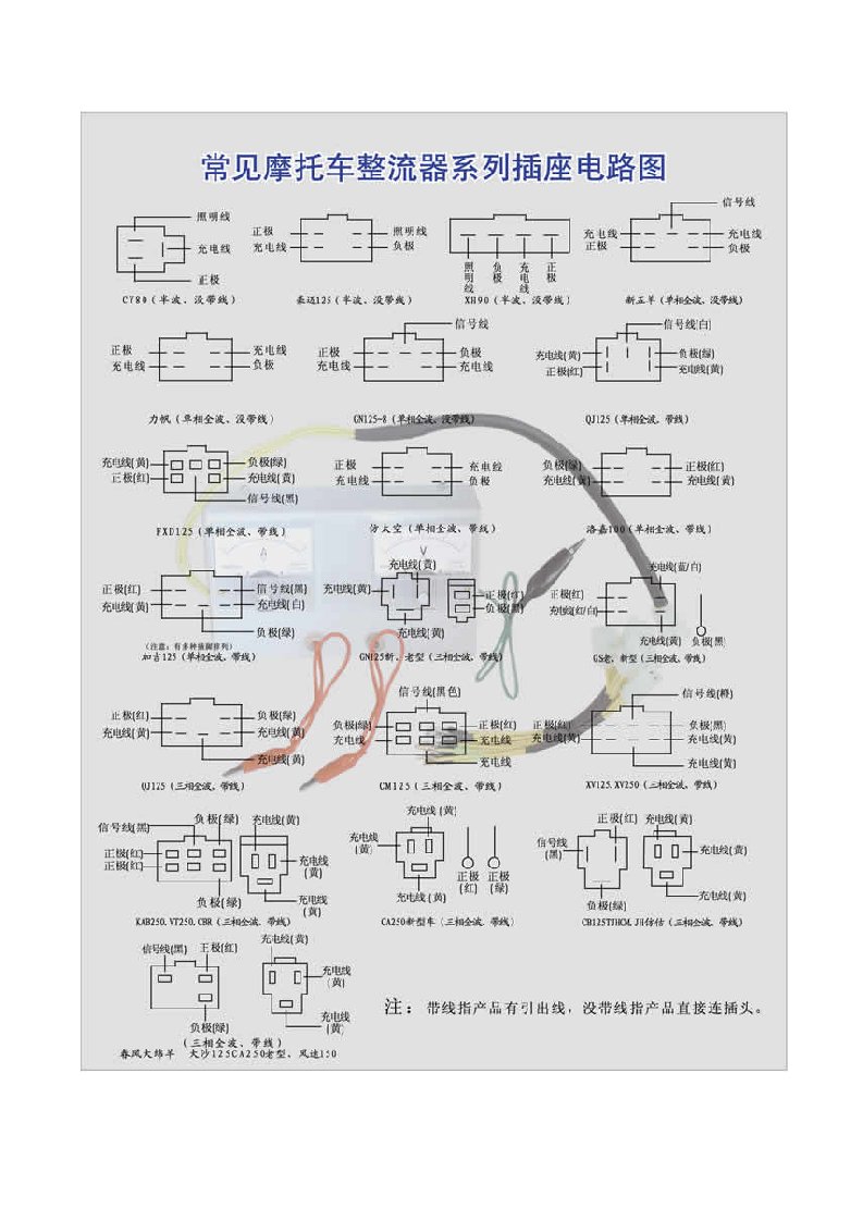 常见摩托车整流器点火器的插头接线图