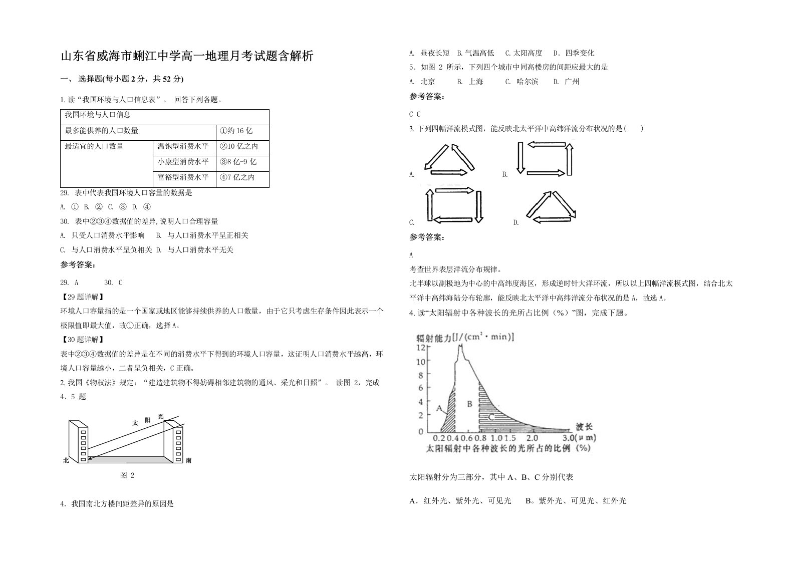 山东省威海市蜊江中学高一地理月考试题含解析