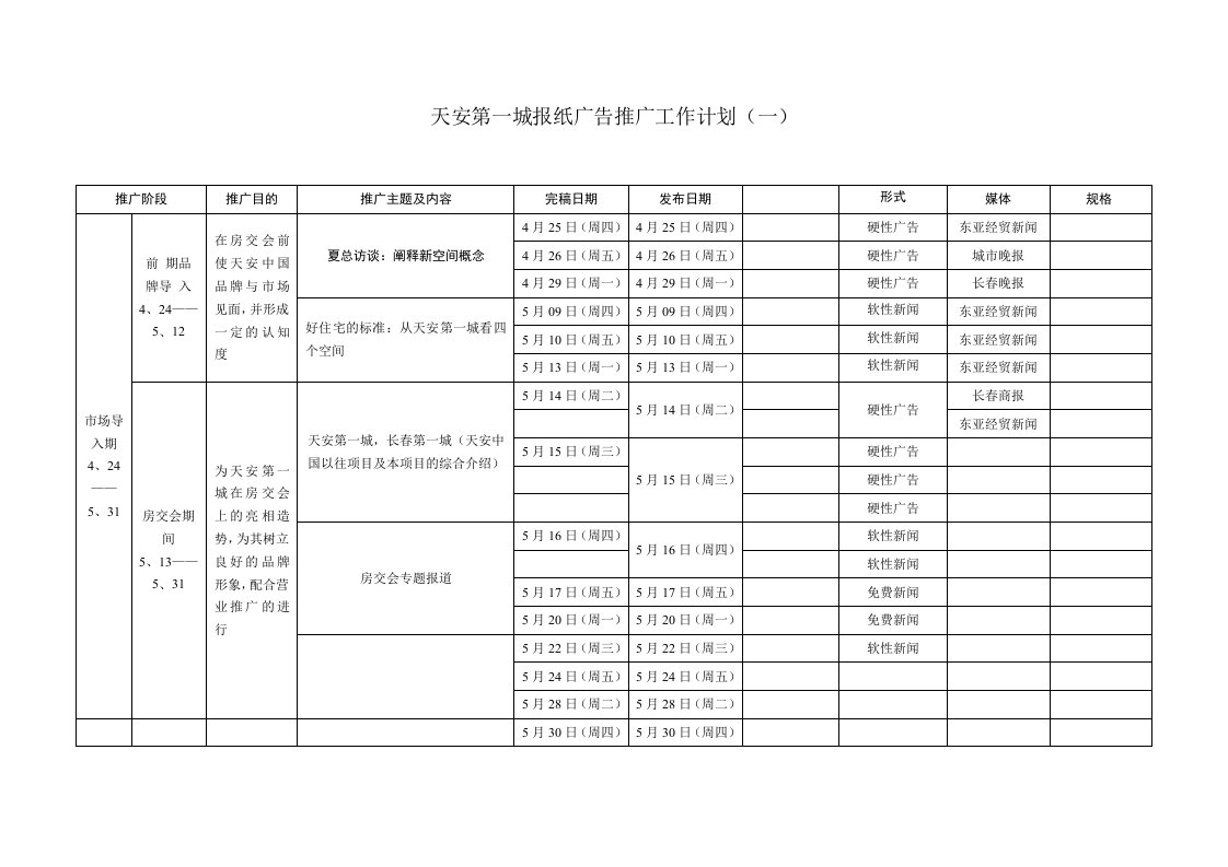 精品文档-天安第一城报纸广告推广工作计划1