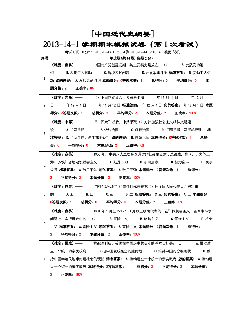 大学近现代史