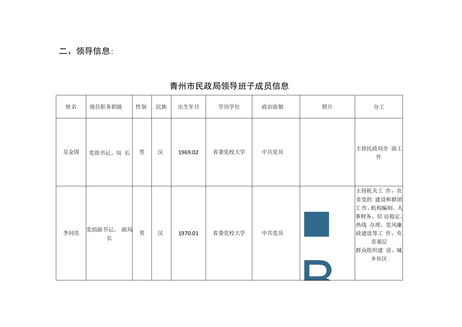 二、领导信息