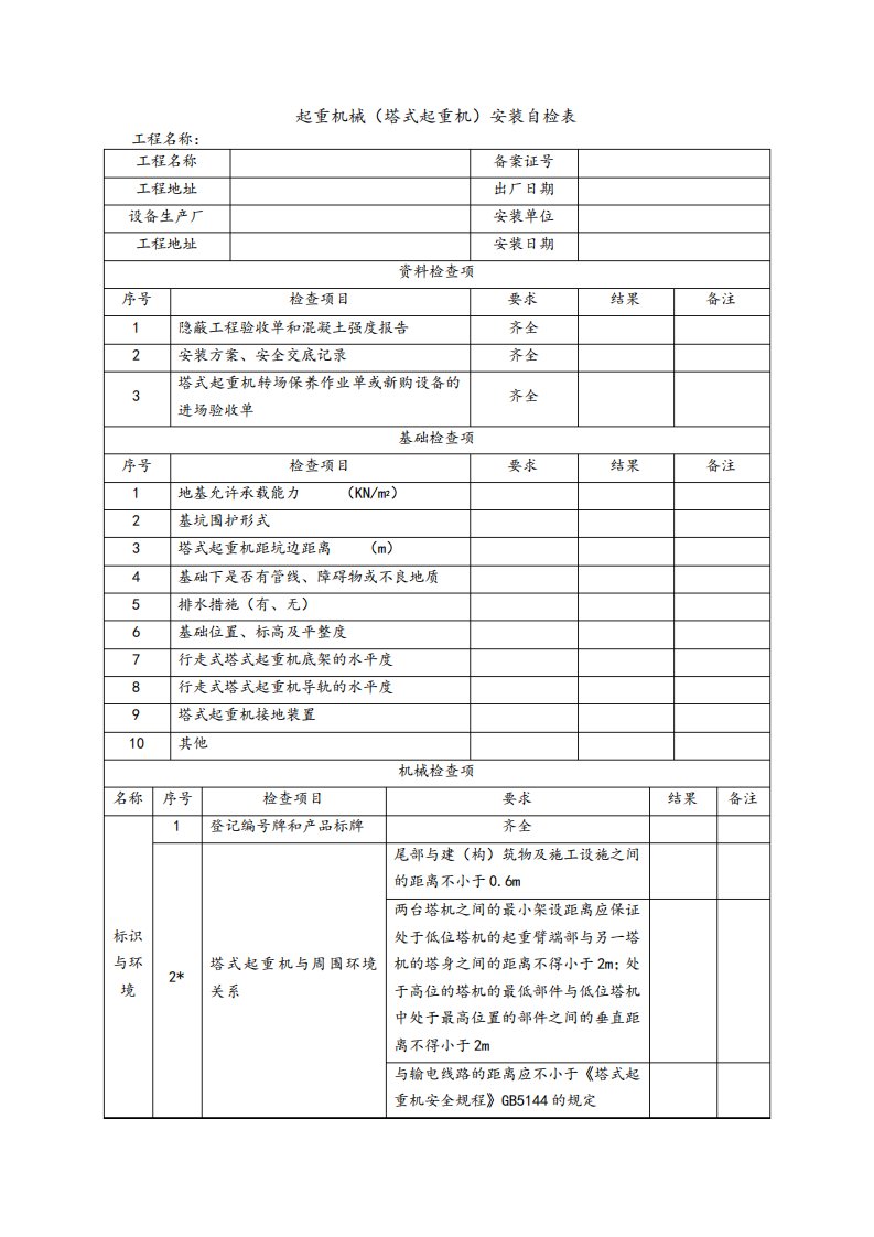 起重机械(塔式起重机)安装自检表