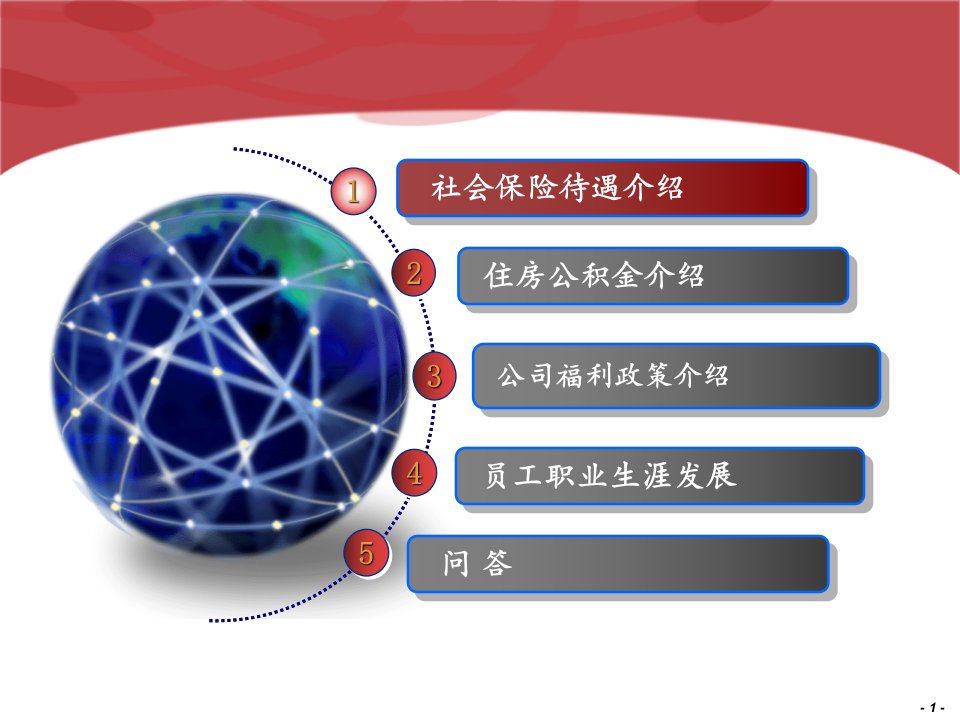 人力资源部福利社保宣讲材料ppt课件