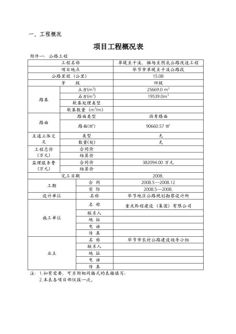 公路工程监理实施细则