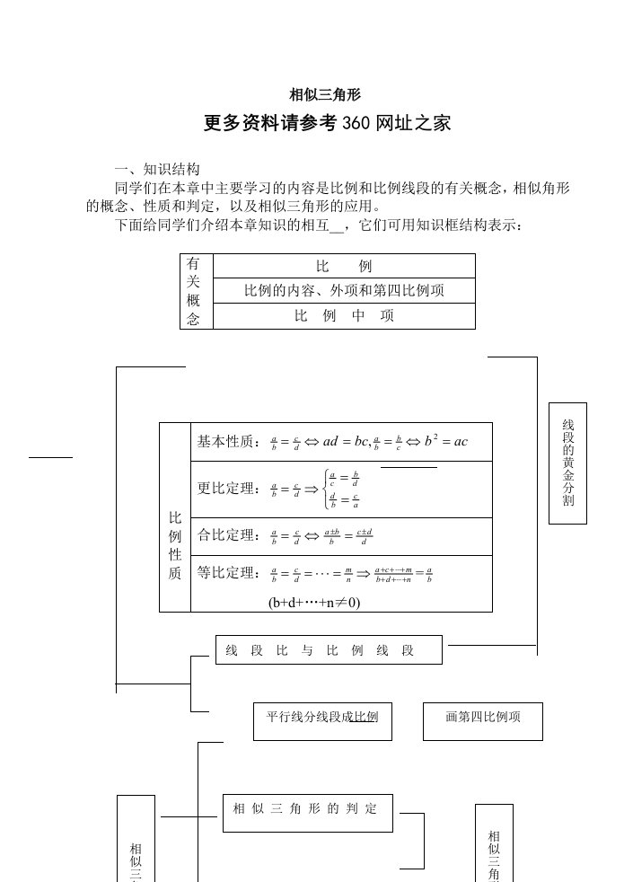 初中相似三角形例题