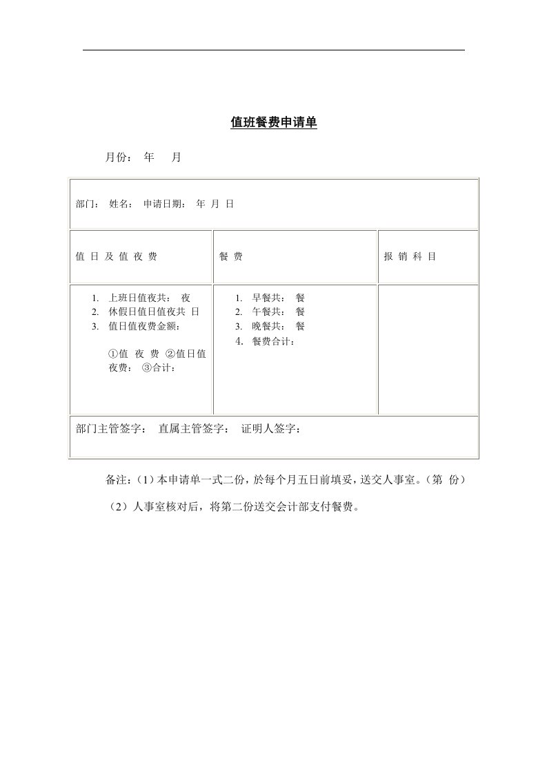 【管理精品】值班餐费申请单