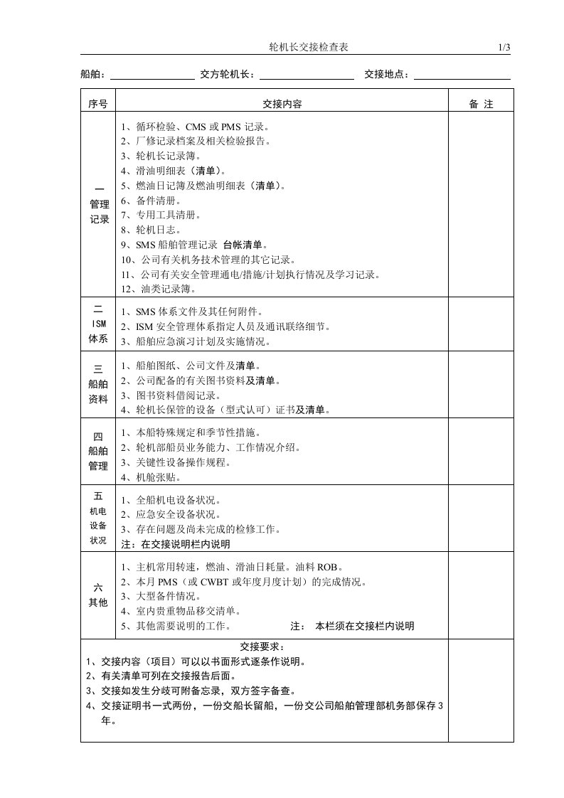 轮机长交接检查表