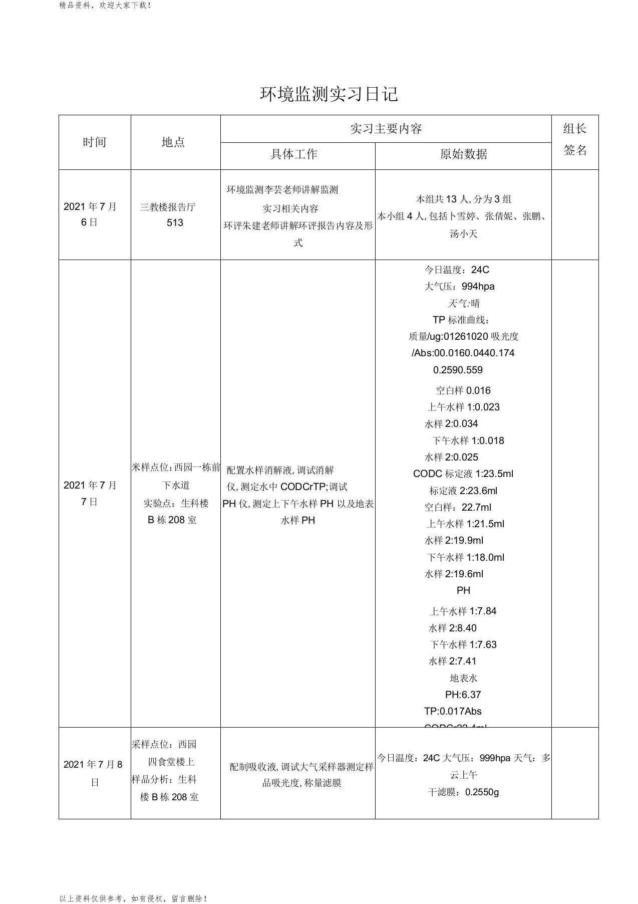 环境监测实习日记